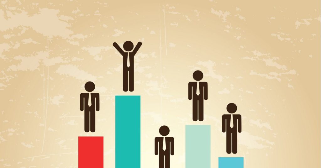 financial growth